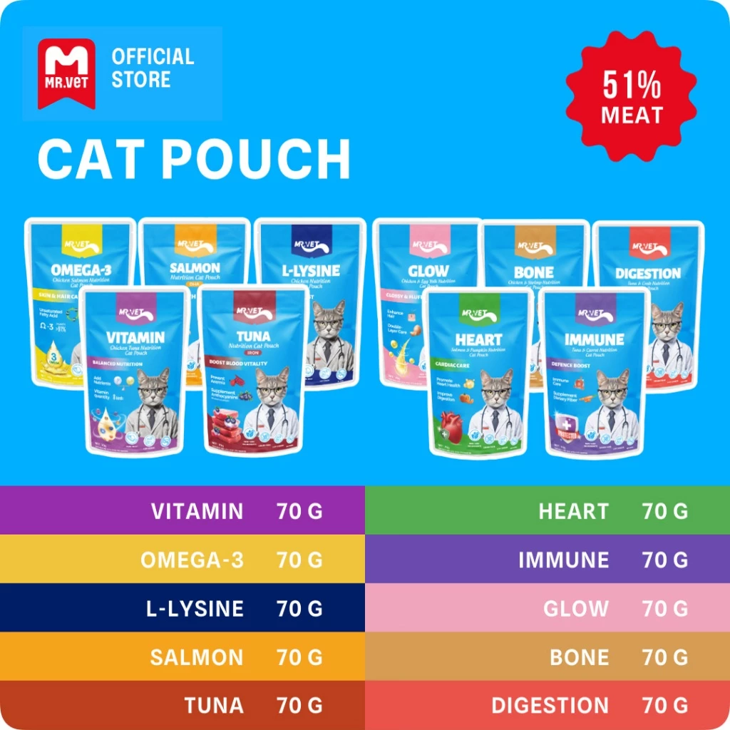 Mr.Vet อาหารแมวเปียก 12 แพ็ค แบบผสม ของขวัญอาหารแมวคริสต์มาสและปีใหม่