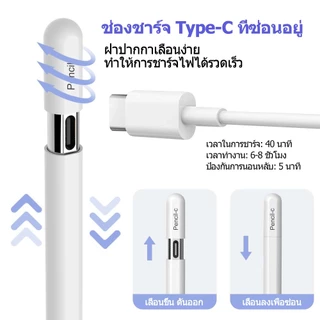 ININ stylus pen ปากกาสไตลัสใช้กับ Pad Pro M4 Pad Air M2 Pad mini A17 Pro(M2/M3/M4/Pro11 13/A17)Bluetooth Battery Display