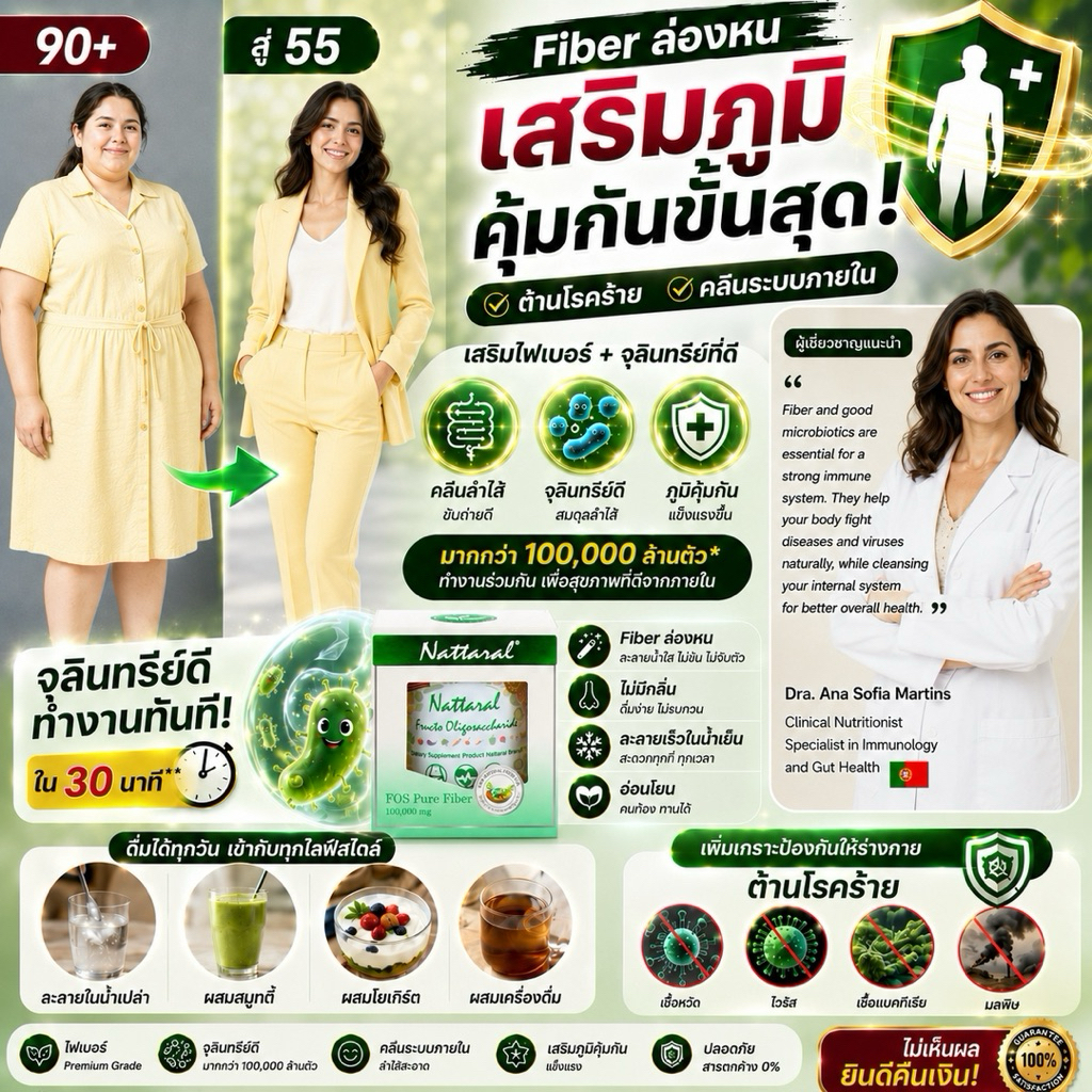 Fiberคลีนระบบทั่วร่าง [1กระปุก] เสริมภูมิเข้มข้นเร่งด่วนX3 ต้านโsคเชื้อไวรัส7วัน เสริมไฟเบอร์จุลินทรีย์ดี ไม่เห็นผลคืน