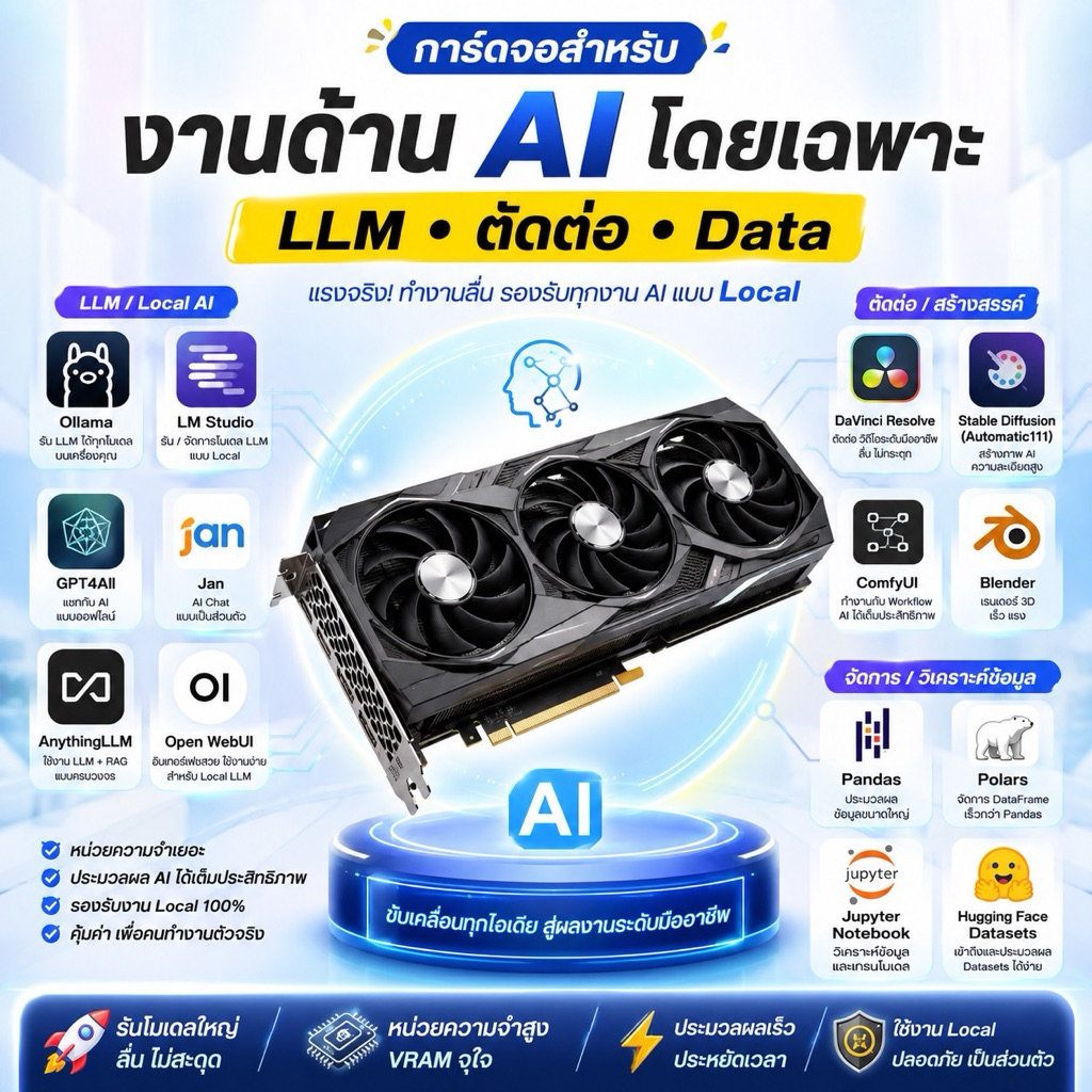 (ทักแชทมารับส่วนลดได้) การ์ดจอสำหรับการใช้งานด้าน AI RAM 12 GB มีประกัน1ปี 🔥RTX 3060 12gb การ์ดจอ train AI เทรน Ai