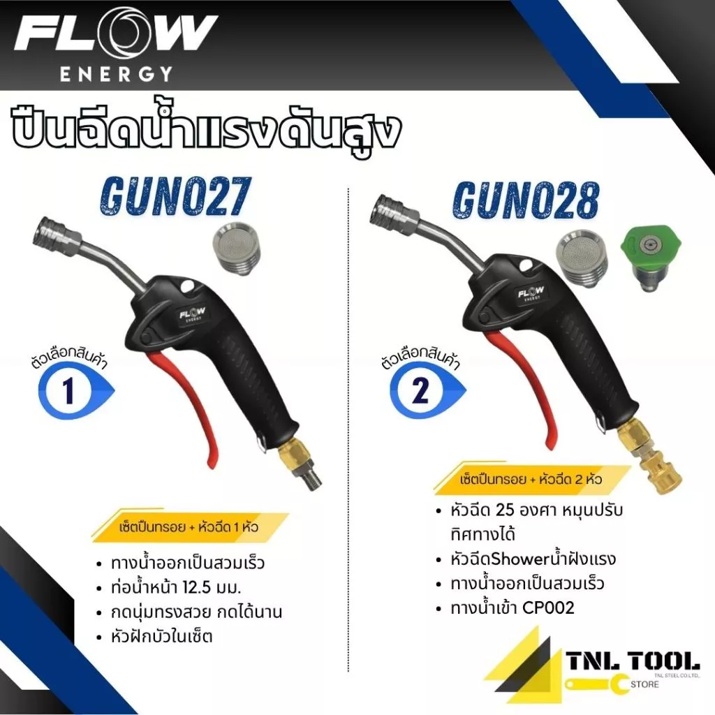 ปืนฉีดน้ำแรงดันสูง Troy Nozz Troy Nozz ( G27 /G28 ) รุ่น GUN027 / GUN028 Flow Energy