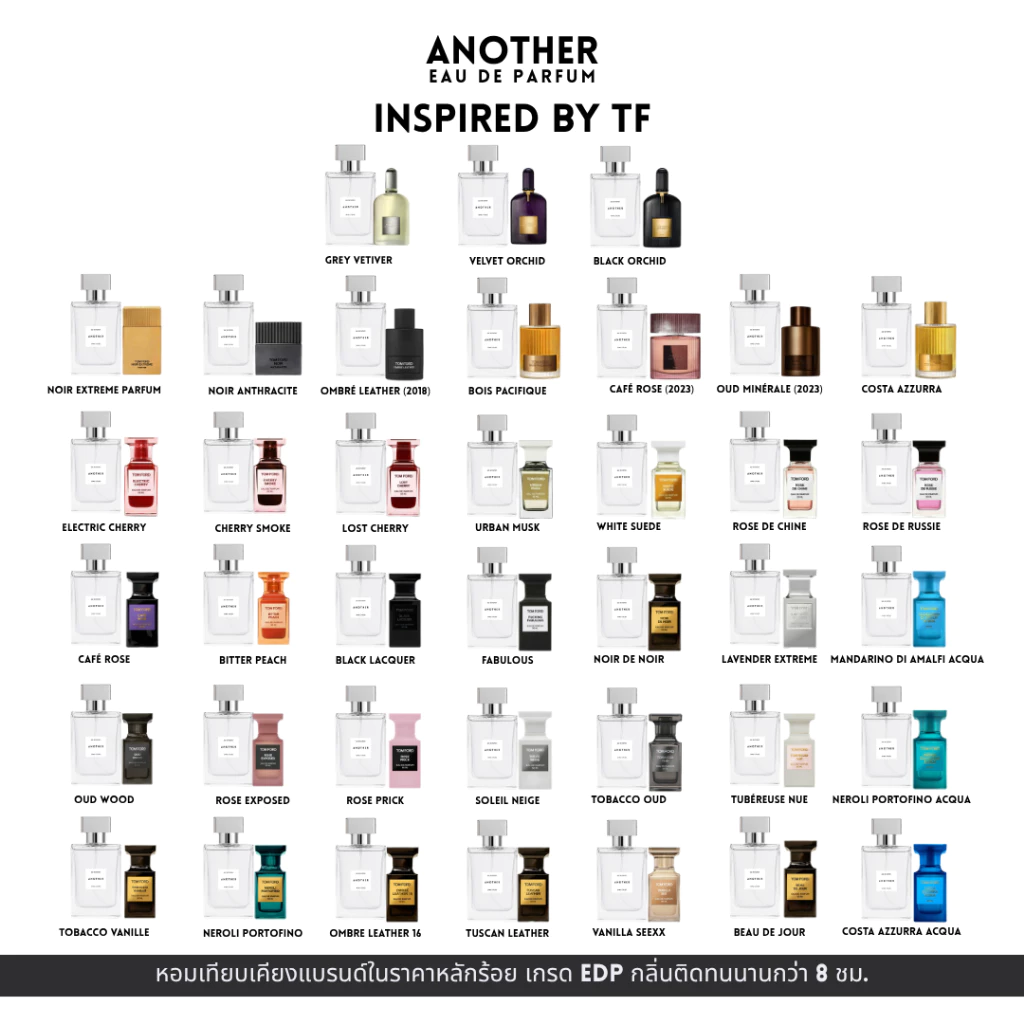 น้ำหอม Inspired by TF - Another Eau de parfum