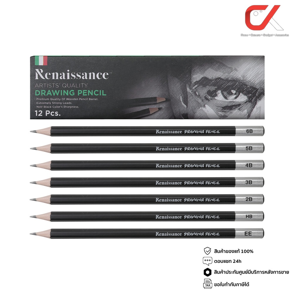 ยกกล่อง 1 กล่อง/12 ชิ้น Renaissance Drawing Pencil ดินสอวาดเขียน