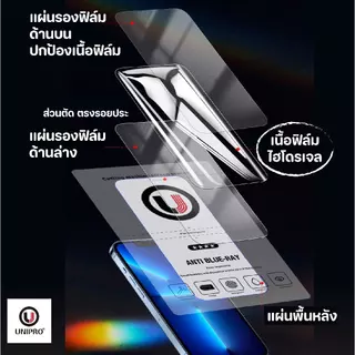 ฟิล์มหลัง ไฮโดรเจล (OPPO RENO) รุ่น 15, 14, 13, 12, 11, 10, 9, 8, 7
