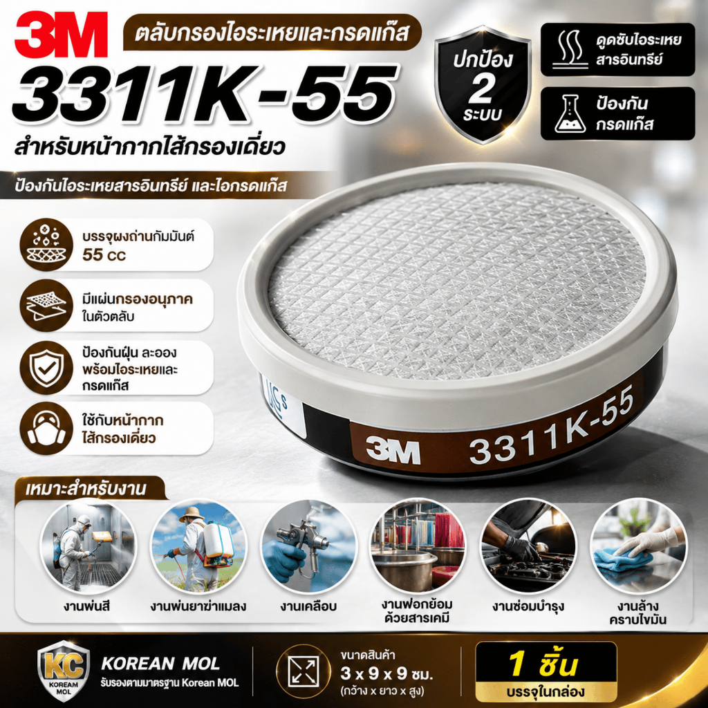 ตลับกรองป้องกันสารเคมี 3 M รุ่น 3311K-55 ใช้ร่วมกับหน้ากากครึ่งหน้า 3M รุ่น 3200