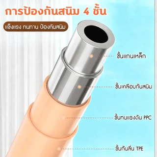 ไม้แขวนเสื้อสแตนเลส หมุนได้ 360° | 24 ตัวหนีบ กันลม ไม่ทิ้งรอย ที่ตากถุงเท้าเทพๆ ประหยัดพื้นที่ ระเบียง บ้าน สำหรับกางเก