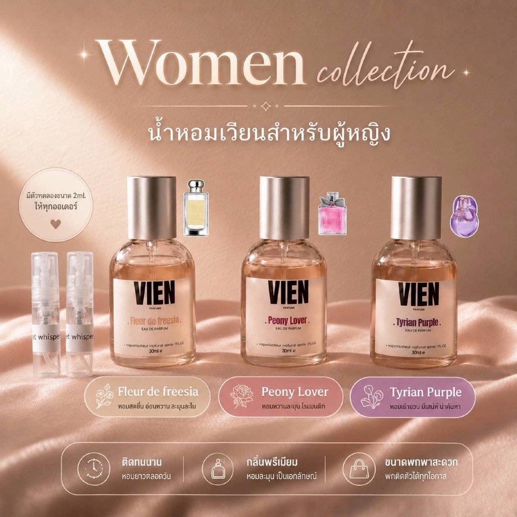VIEN Dupe Collection for men น้ำหอมสำหรับผู้หญิงขนาด 30ml.