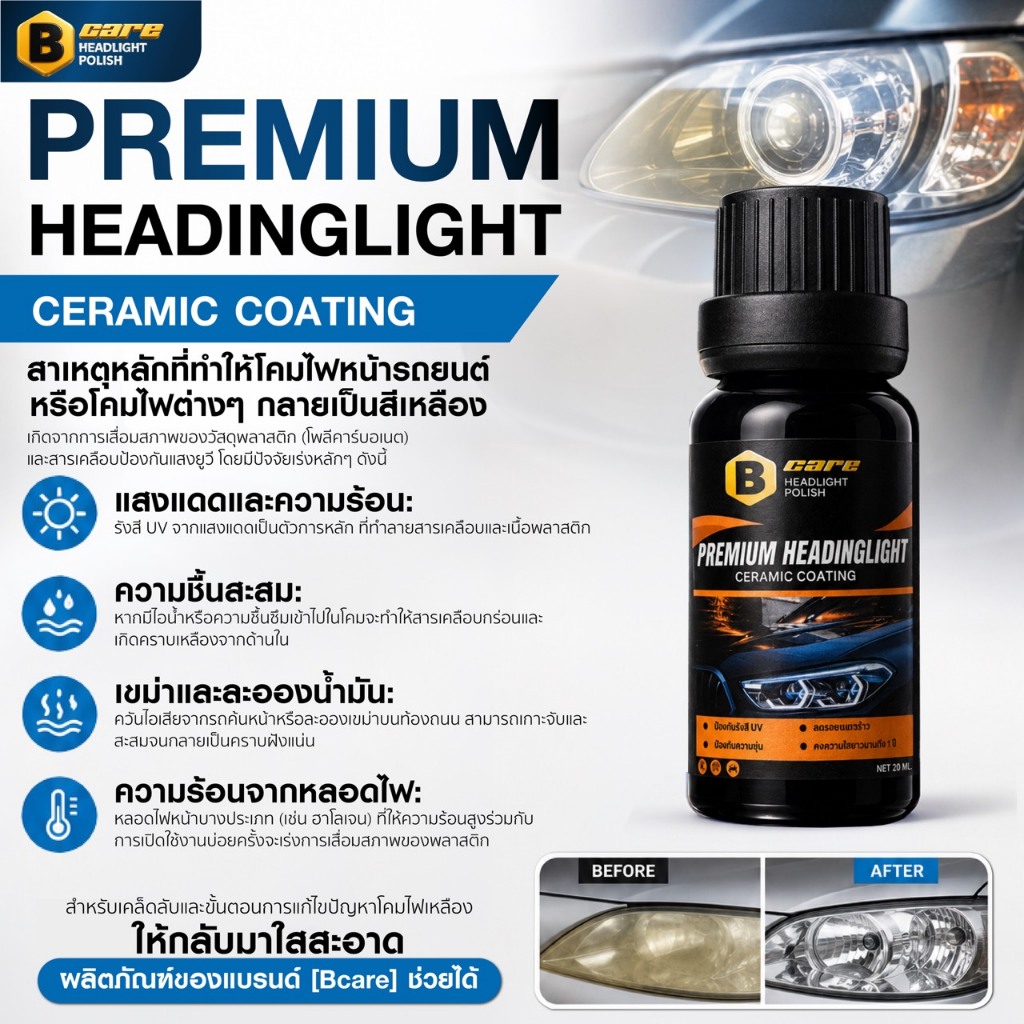 Bcare สูตรใหม่ ชุดเซ็ตน้ำยาเคลือบใสเซรามิก สาย DIY ถูกใจแน่นอน ไฟหน้าใสขึ้นแน่นอน