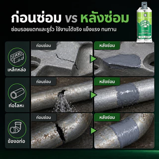 👍นำเข้าจากเยอรมนี ของแท้ 100%👍กาวติดเหล็ก กาวเชื่อมโลหะ กาวโลหะ 100g ยึดติดแน่น ทนต่ออุณหภูมิสูง ทนทาน แข็งกว่าเหล็ก