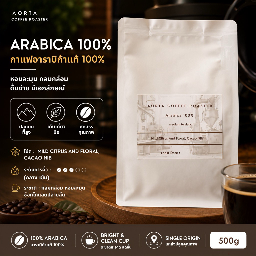 เมล็ดกาแฟ Arabica 100%
