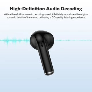 MEEGOO หูฟังไร้สาย TWS Bluetooth 6.0 สัมผัสควบคุม ตัดเสียงรบกวนคุยโทรศัพท์ ใช้หูเดี่ยว/คู่ได้ แบตกล่องชาร์จได้3-4รอบ