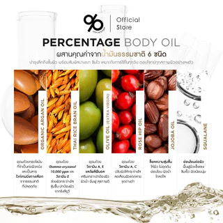 [02 OOLONG TERRACE] % PERCENTAGE BODY OIL 120 mL บอดี้ออย กลิ่นหอม บำรุงผิวกาย