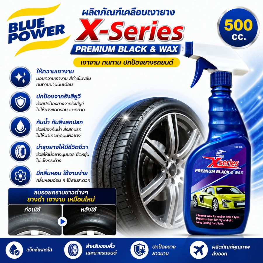 303-501 ผลิตภัณฑ์เคลือบเงายาง Blue Power X-Series Premium Black & Wax 500 cc.