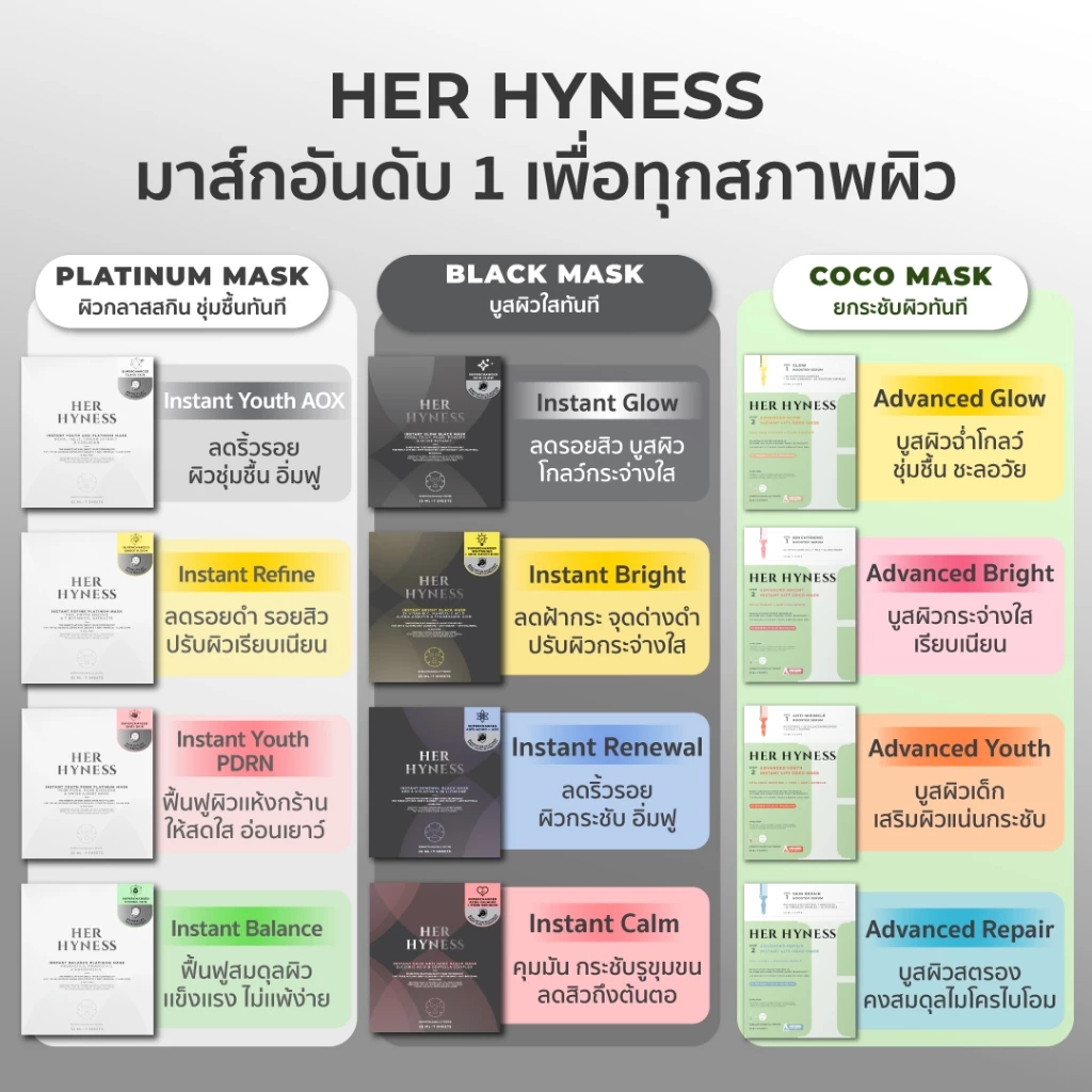 HER HYNESS INSTANT GLOW BLACK MASK มาส์กดำ ลดรอยสิว thumbnail 9