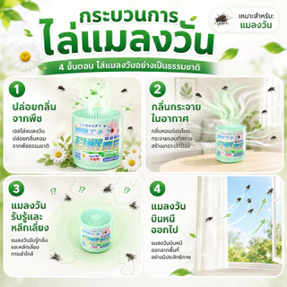 🪰ปลอดภัยและไม่มีพิษ🪰 ไล่แมลงวัน ไล่แมลงหวี่ 150g แมลงวัน แมลงหวี่ สูตรใหม่ล่าสุดจากญี่ปุ่น
