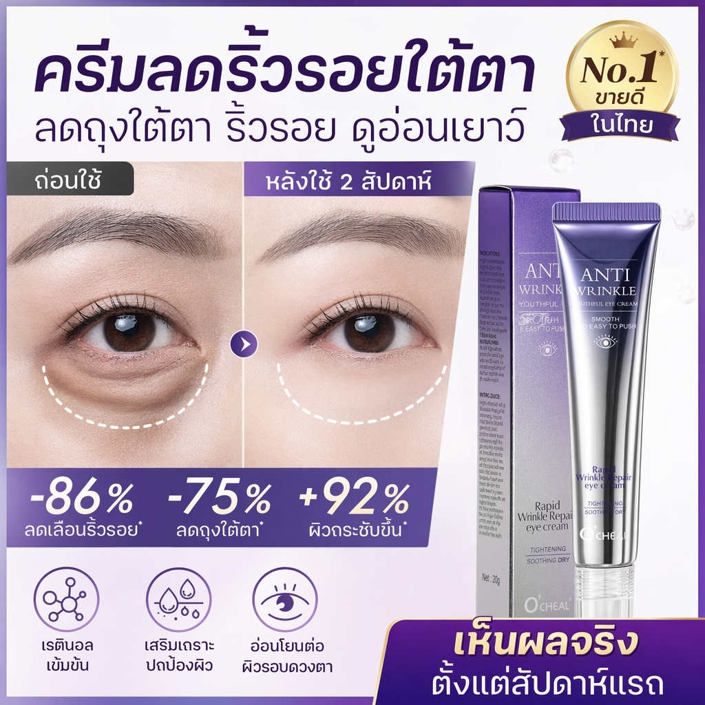 อายครีมยกกระชับ 20g ดูแลรอบดวงตา ลบริ้วรอยตีนกา ลดถุงใต้ตา รอยคล้ำใต้ตา