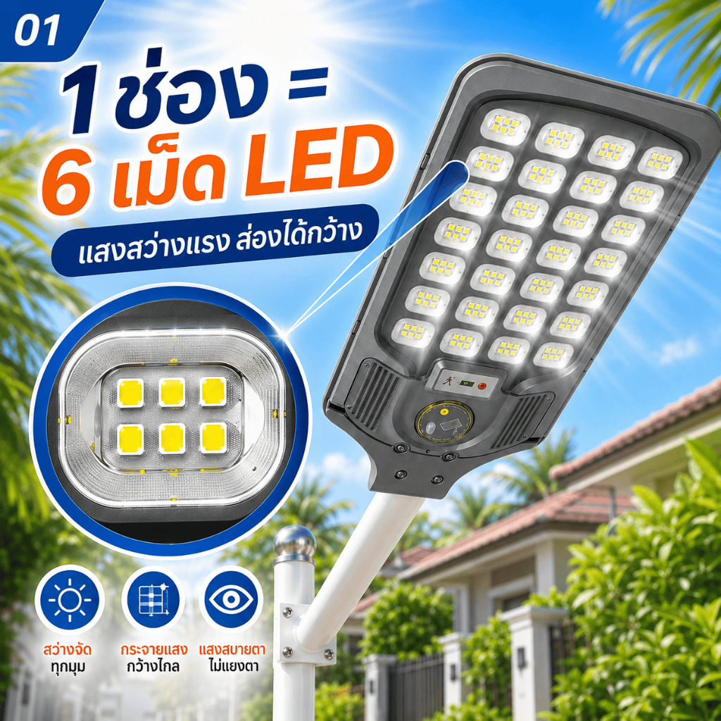 ไฟถนนโซล่าเซลล์ LED สว่างแรง กันน้ำ IP69 มีเซ็นเซอร์ PIR พร้อมรีโมท สำหรับกลางแจ้ง ลานบ้าน ถนน