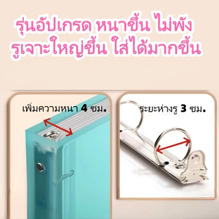 COD สมุดเก็บเอกสารครอบครัว แม่เหล็กปิดมั่นคง 12 หน้า ขนาดใหญ่ A4/A5/B5 หนังพรีเมี่ยม เก็บเอกสารสำคัญ/บัตร