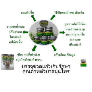 ยาดมสมุนไพรคุณเปรมาใช้สูดดมบรรจุขวดแก้วรักษาคุณภาพตัวยาสมุนไพร#6ขวด