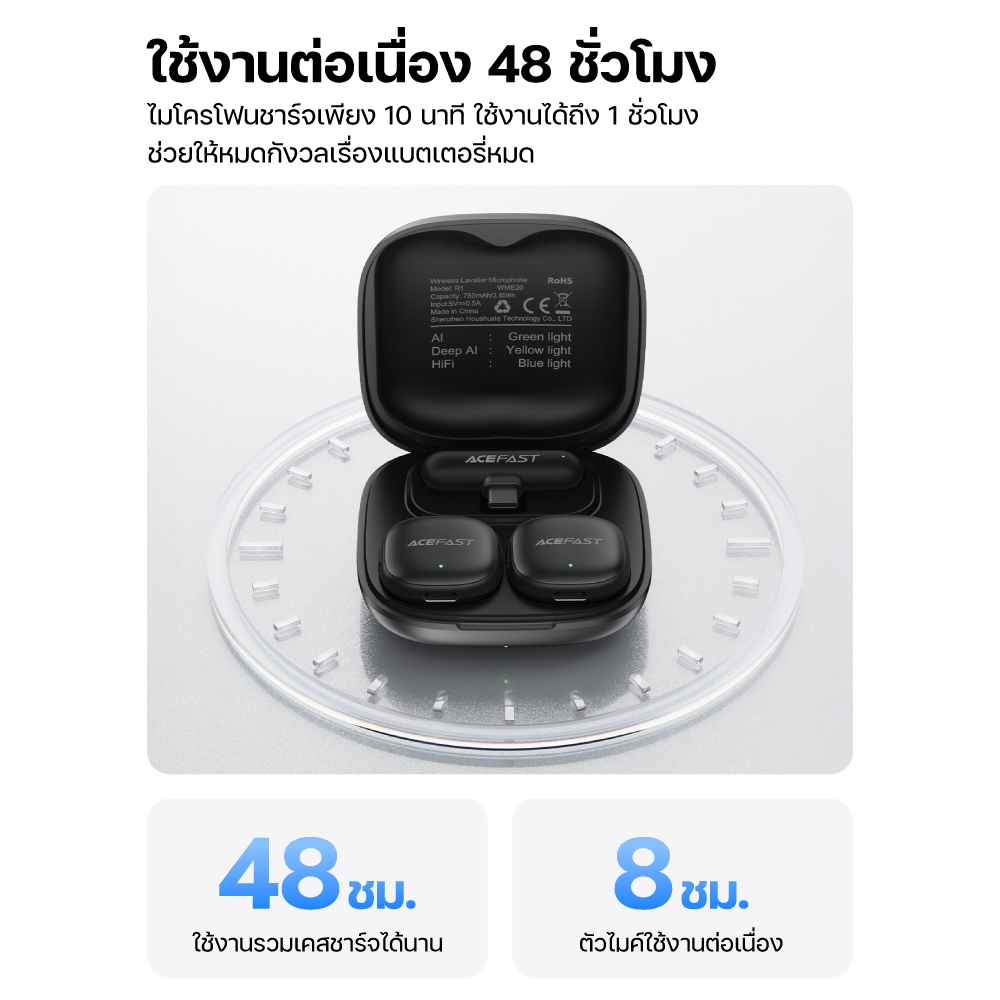 Acefast R Series ไมโครโฟนไร้สาย Lavalier R1 / R2 / R3 รูปที่ 7