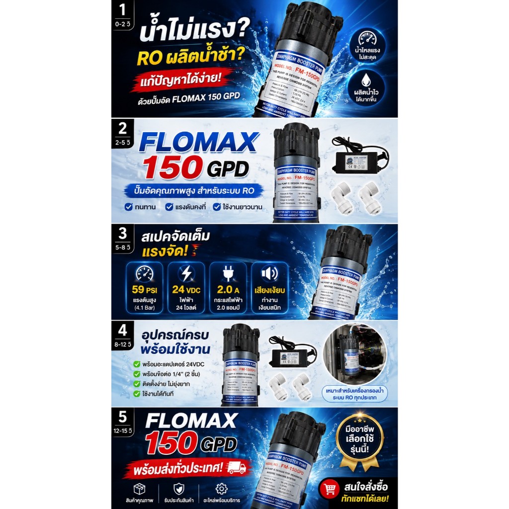 Treatton ปั้มRO 150 GPD/Pump RO ปั๊มน้ำ150 , 200 GPD Fast pure/ Pump RO Hydro Max150GPD(ปั้ม + ทรานฟอเมอร์ + ฟิตติ้ง2 ตั