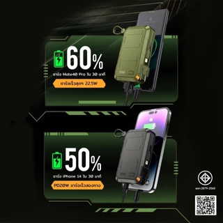Q68 powerbankแบตสำรอง ความจุ20000mAh มีสายชาร์จพร้อมขาปลั๊กในตัว ชาร์จเร็ว22.5W ดีไซน์เท่พกขึ้นเครื่องได้