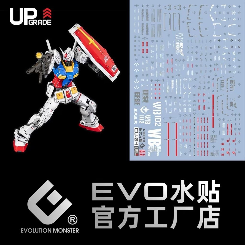 MG 1/100 RX-78-2 FATCAT [EVO Decal]