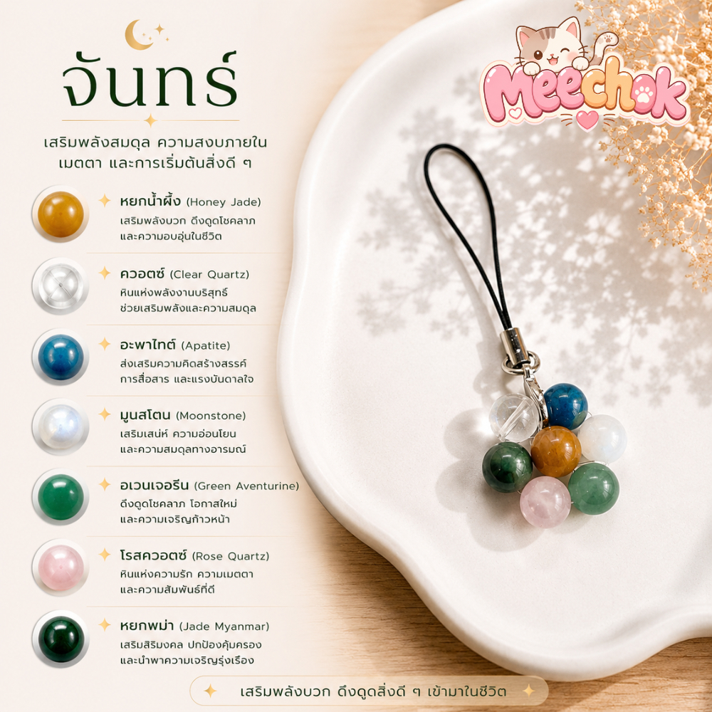 พวงกุญแจหินมงคล ประจำวันเกิด หินแท้ หินนำโชค เสริมดวง โชคลาภ เมตตา จันทร์-อาทิตย์ ของขวัญ วันเกิด