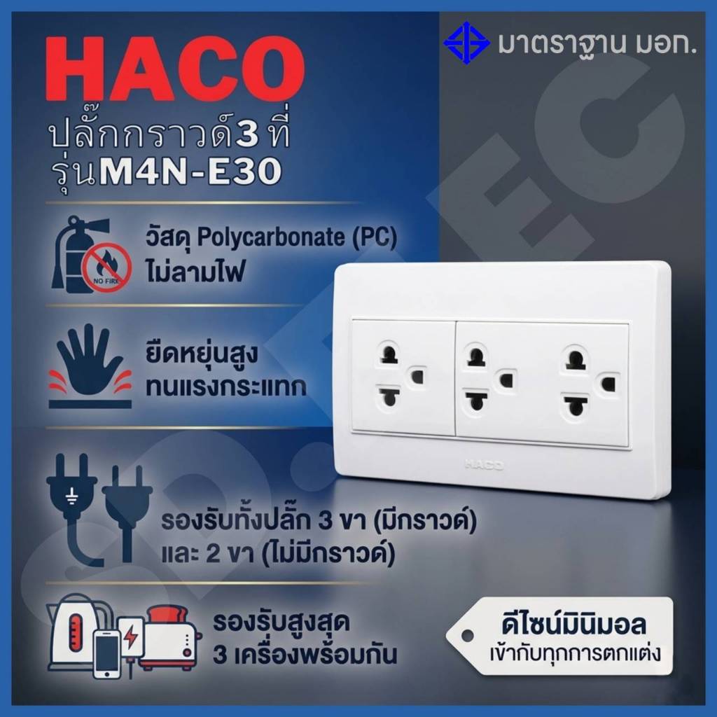 HACO ชุดปลั๊กกราวด์3ที่ รุ่น M4N-E30 สีขาว ของแท้พร้อมส่ง