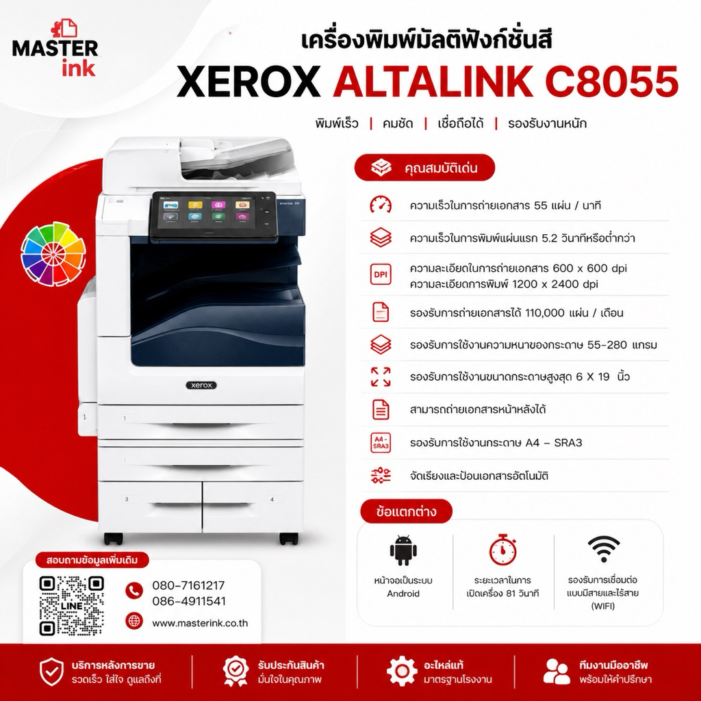 เครื่องพิมพ์มัลติฟังก์ชั่นสี Xerox Altalink C8055(แชทคุยก่อนสั่งชื้อ)