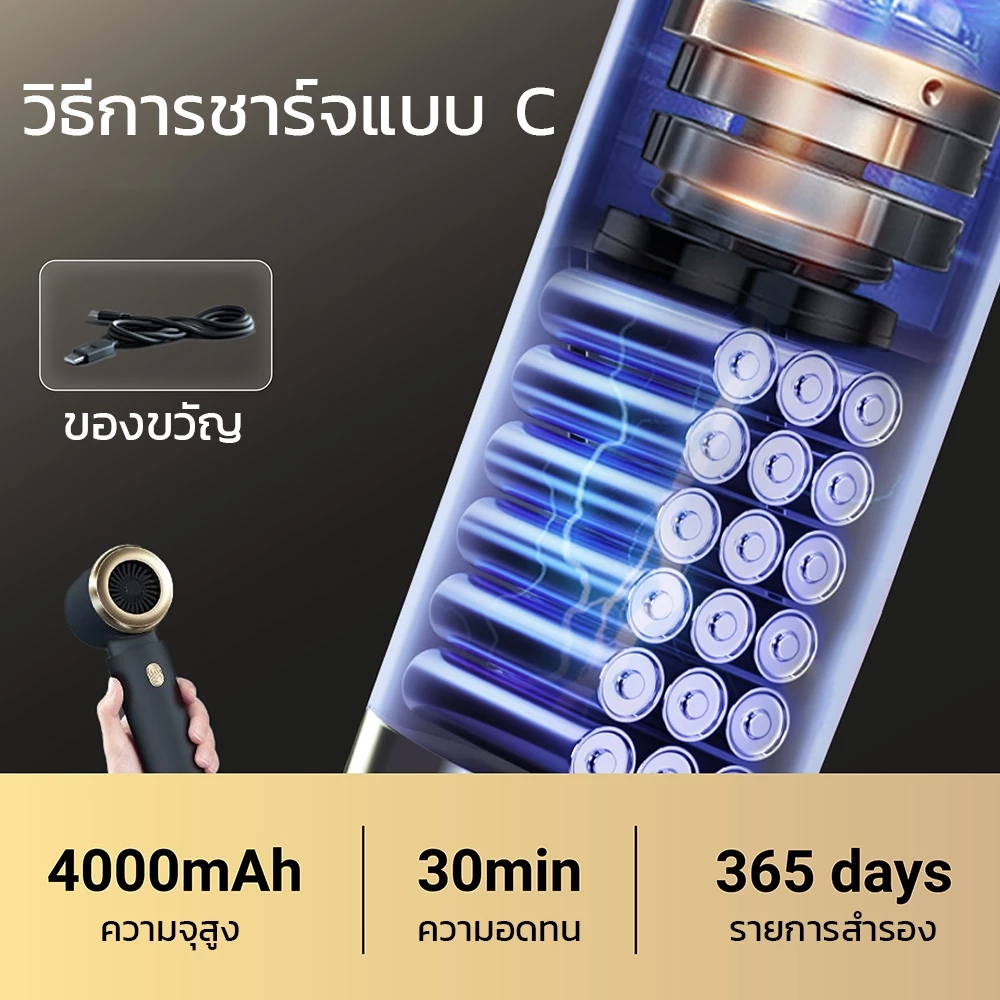 JameMirs26000Pa เครื่องดูดฝุ่นเล็กไร้สาย 7in1 ที่ดูดฝุ่นมือถือ ดูดฝุ่นในรถยนต์พกพา Car Vacuum Cleaner ใช้ได้ในบ้าน ที่รถ thumbnail 7