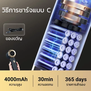 JameMirs26000Pa เครื่องดูดฝุ่นเล็กไร้สาย 7in1 ที่ดูดฝุ่นมือถือ ดูดฝุ่นในรถยนต์พกพา Car Vacuum Cleaner ใช้ได้ในบ้าน ที่รถ