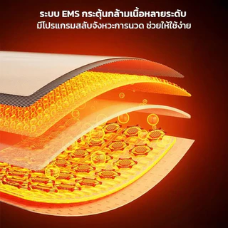 TechSavvy เครื่องนวดเอว 2500mAh ควบคุมอุณหภูมิได้ 3 ระดับ นวดด้วยระบบ EMS ความจุแบตเตอรี่ กระชับสัดส่วน