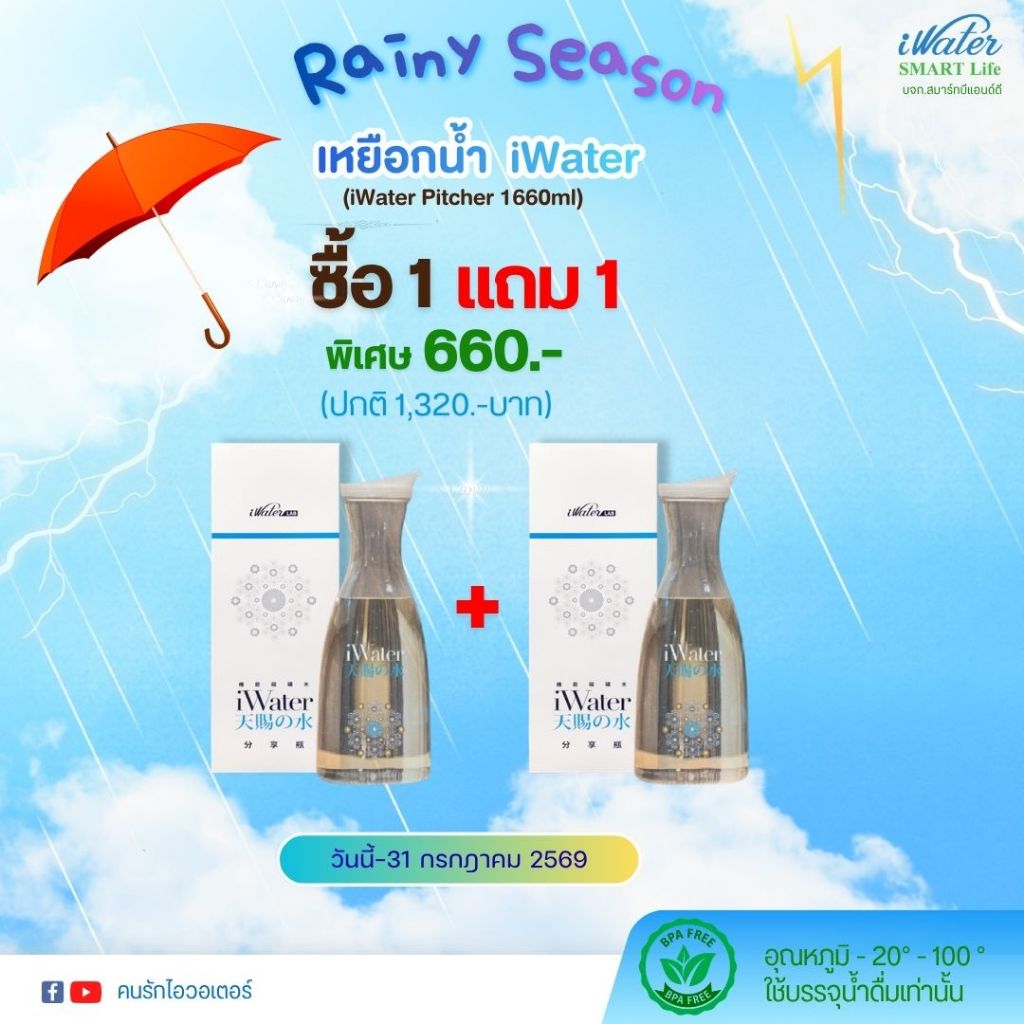 1 แถม 1 iWater / JAPIN (สินค้านำเข้า) เหยือกน้ำ 1660ml สัญลักษณ์แห่งความอุดมสมบูรณ์ เก็บอุณหภูมิ -20 ถึง 100 องศา