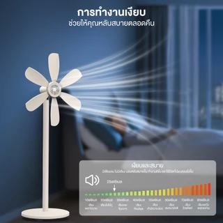 Yotex พัดลมตั้งพื้น พัดลมตั้งโต๊ะ ใบมีดแบบยืดหยุ่น มอเตอร์ทรงพลัง ทำความสะอาดง่าย พัดลม 6 ใบพัด พัดลม