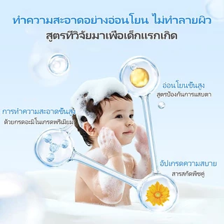 UMIZOKU สบู่เหลวอาบสระ 2in1 หัวปั๊ม (400มล.) สบู่อาบน้ำเด็กเด็ก แชมพูเด็ก สบู่เหลวอาบและสระ
