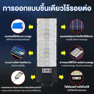 EYESPRO【รับประกัน30ปี】ไฟโซล่าเซลล์ ไฟถนนโซล่าเซลล์ 500000000W ไฟภายนอกอาคาร LED Solar Light IP68 กันน้ำ กันฝนกันฟ้าผ่า