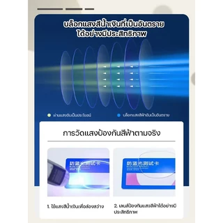 แว่นสายตาสั้น เลนส์ออโตเมติก แว่นตามุก Cat Eye ทรงแฟชั่น ออกแดดเปลี่ยนสี UV400 แว่นกรองแสง ผญ Super Auto Blue Lens NEW