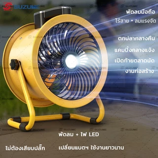 SUZUME พัดลมตั้งพื้น โลหะ 10-20 นิ้ว ปรับความเร็ว 4/12 ระดับ เหมาะสำหรับบ้าน ร้านค้า โกดัง โรงงาน แข็งแรง การันตี 1 ปี