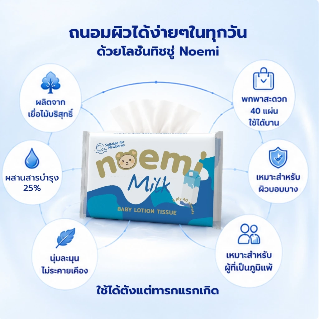 [5ห่อ] Noemi ทิชชู่เช็ดหน้าผสมโลชั่น ขนาดพกพา สำหรับเด็กทารก มีสกินแคร์บำรุงผิว ชนิดนุ่มพิเศษ หนา3ชั้น (40แผ่นดึง/ห่อ) thumbnail 6