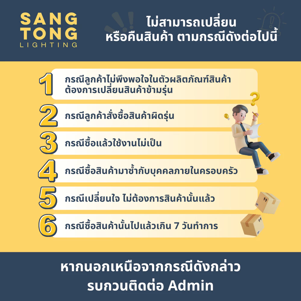 Lamptan หลอดไฟ Led รุ่น New Gloss E27 5W 7W 9W 11W 14W 18W 22W 27W ช่วยประหยัดไฟ85% แลมป์ตั้น ของแท้ thumbnail 9
