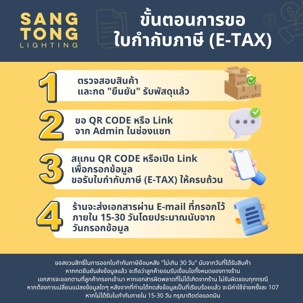 Lamptan หลอดไฟ Led รุ่น New Gloss E27 5W 7W 9W 11W 14W 18W 22W 27W ช่วยประหยัดไฟ85% แลมป์ตั้น ของแท้ thumbnail 8