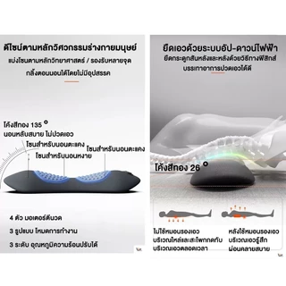 เครื่องนวดหลัง 3-in-1 มีฟังก์ชันความร้อน หมอนรองกระดูกสันหลัง แก้อาการกระดูกทับเส้นประสาท ป้องกันปวดหลัง เบาะรองหลังนั่ง