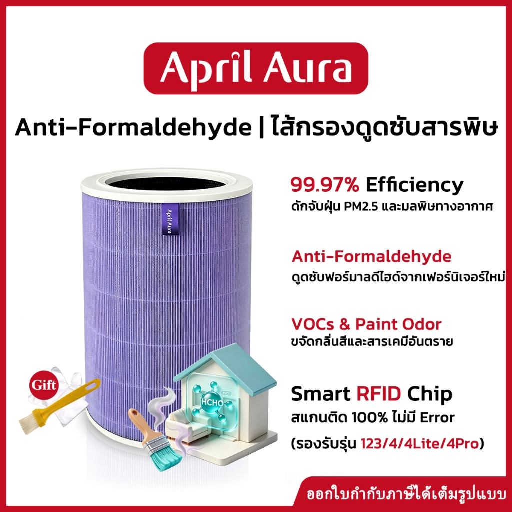 ไส้กรองอากาศ April Aura สำหรับ Xiaomi 2/3/Pro/4/4Lite/4Pro ดูดซับฟอร์มาลดีไฮด์ (มี RFID)