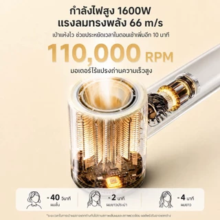 Simplus ไดร์เป่าผมความเร็วสูง 110000RPM Plasma 1.24 พันล้านไอออน แห้งไว 66m/s 55°C ควบคุมอุณหภูมิ น้ำหนักเบา CFJH014