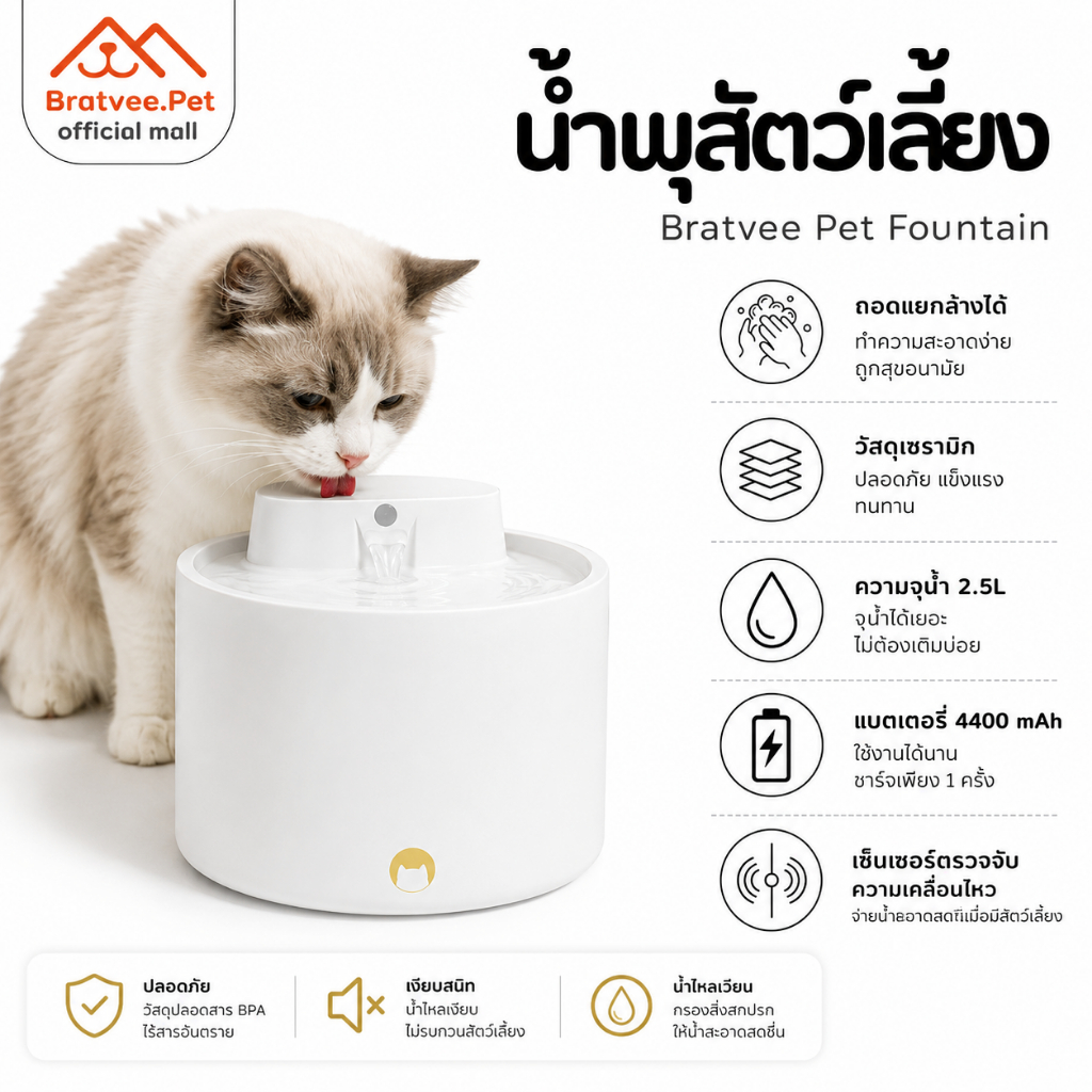 [Bratvee]KUMEOW น้ำพุแมวเซรามิก แบบไร้สาย ความจุ 2.5L แบต4400 mAh