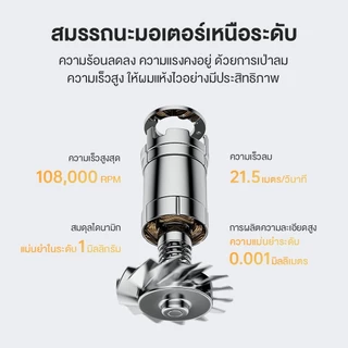 Laifen SE 2 High-Speed Hair Dryer ไดร์เป่าผมแห้งไว | ลดผมชี้ฟู | ปรับอุณหภูมิได้ 5 โหมด+หัวไดร์ 3 ชิ้น | ไดร์เป่าผม