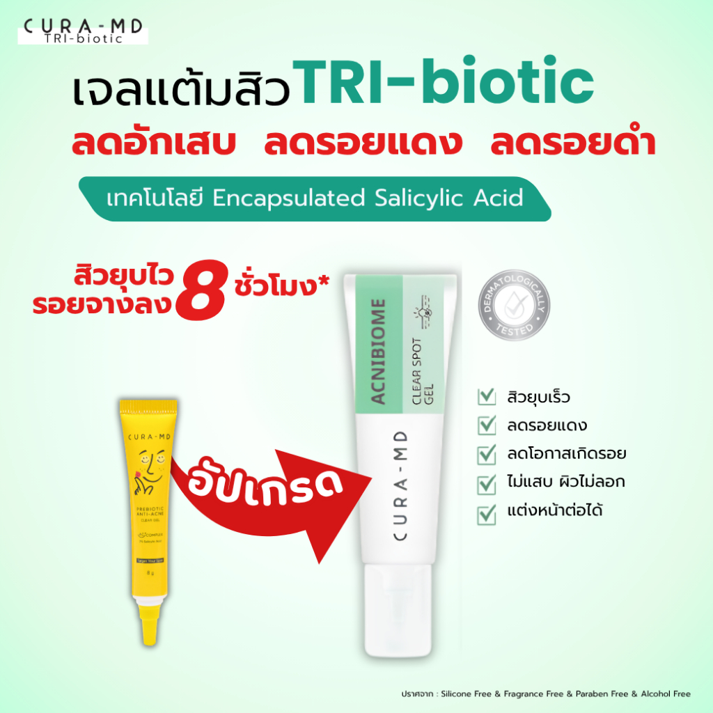 [สูตรใหม่] CURA-MD เจลแต้มสิว สูตรเร่งด่วน สิวยุบไว ในข้ามคืน Acnibiome Clear Spot Gel 8 กรัม แต้มปุ๊บ ยุบชัวร์ รอยจาง