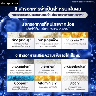 [4 ขวด] Revitafol วิตามินแฮร์เกิด สูตรใหม่ ลดปัจจัยผมร่วง ช่วยผมงอกใหม่ระดับยีน
