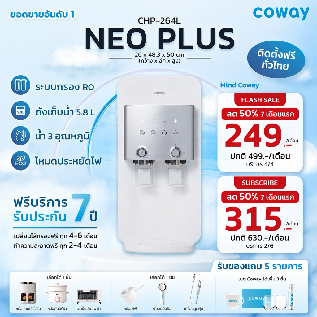 [ทักแชทก่อนสั่งซื้อ] เครื่องกรองน้ำ Coway รุ่น Neo Plus (ราคารายเดือน)